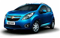 The Chevrolet Beat The Chevrolet Beat